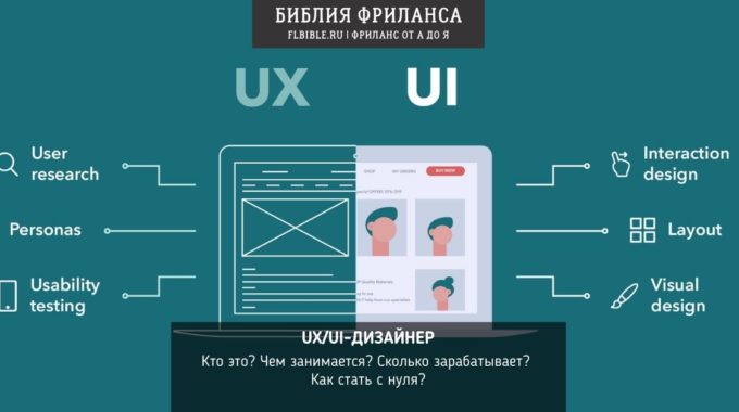 Сколько зарабатывают ui ux дизайнеры в apple